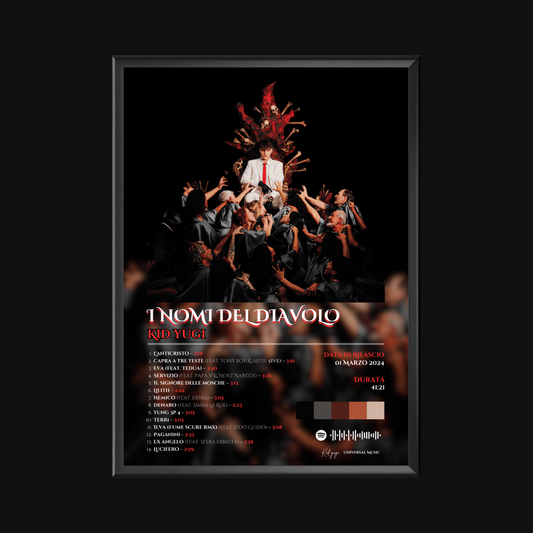 I Nomi Del Diavolo