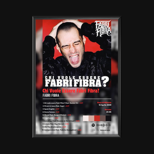 Chi Vuole Essere Fibra?