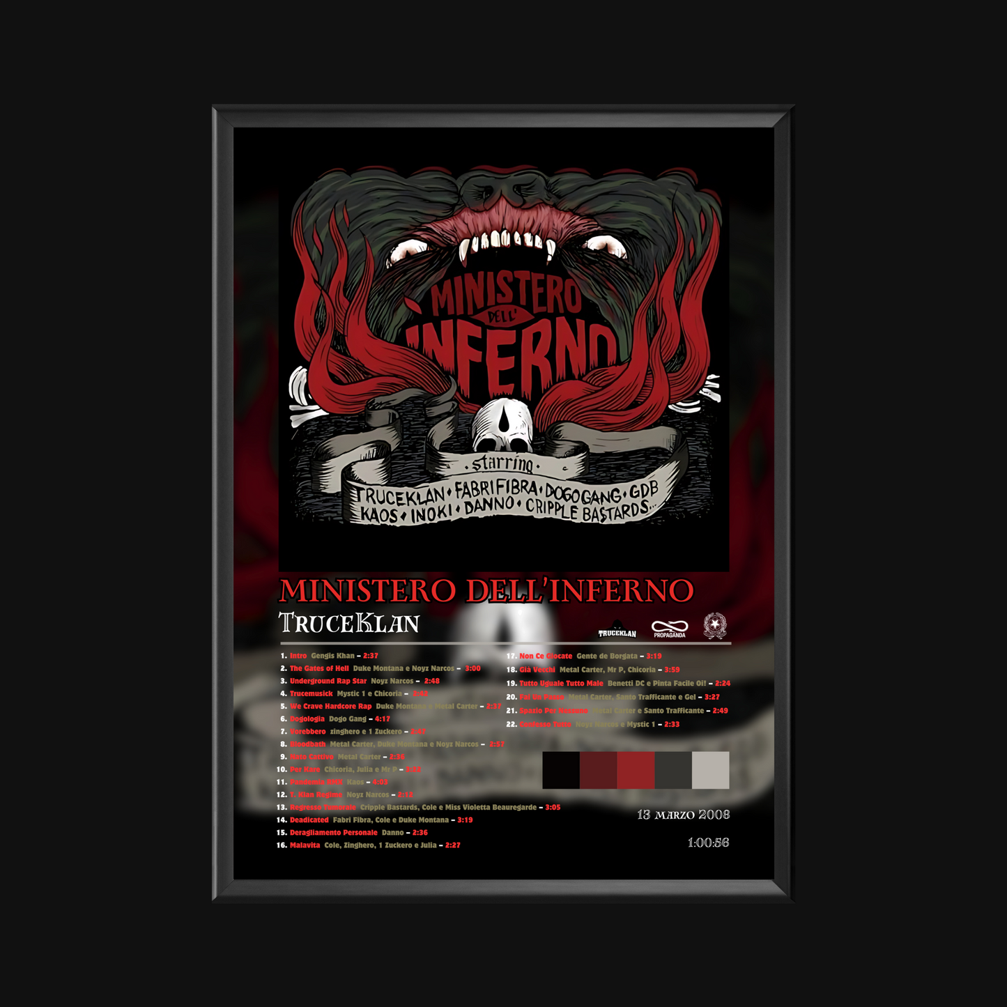 Ministero Dell' Inferno