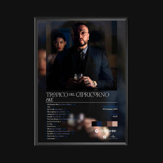 Tropico Del Capricorno