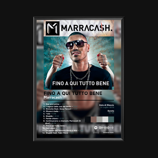 Fino A Qui Tutto Bene