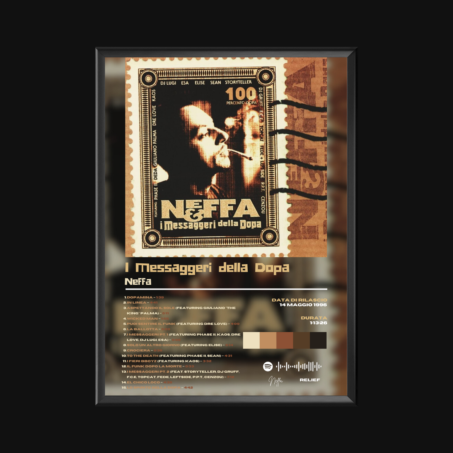 I Messaggeri Della Dopa