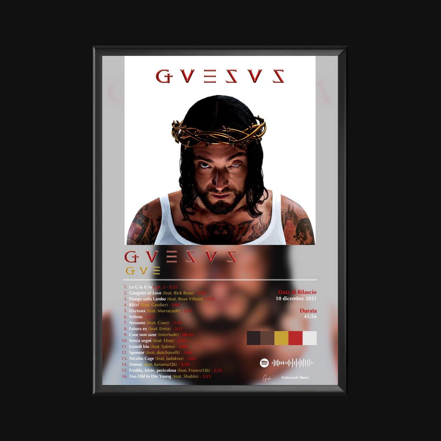 GVESVS